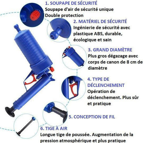 Pistolet Déboucheur De Toilettes Et Évier