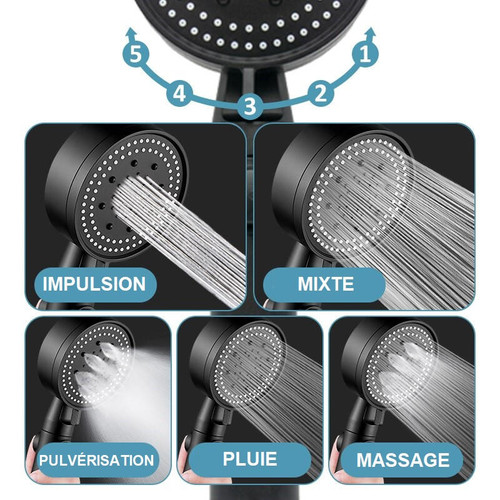 Pommeau De Douche Haute Pression Economique