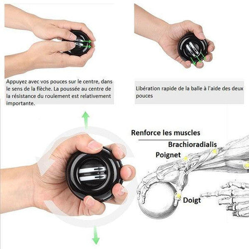 Power Ball - Entraîneur De Poignet Et Avant-Bras