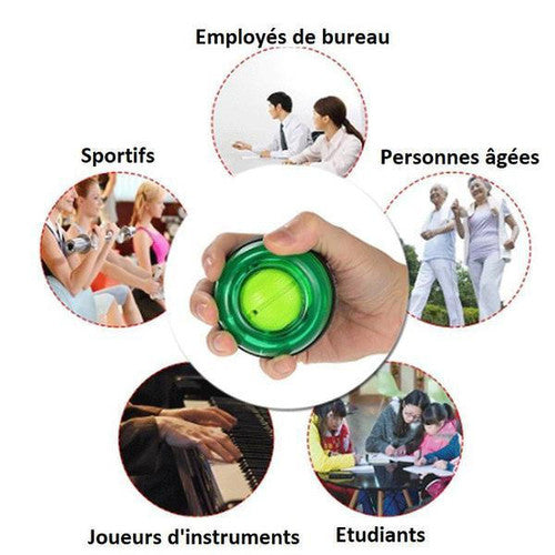 Power Ball - Entraîneur De Poignet Et Avant-Bras