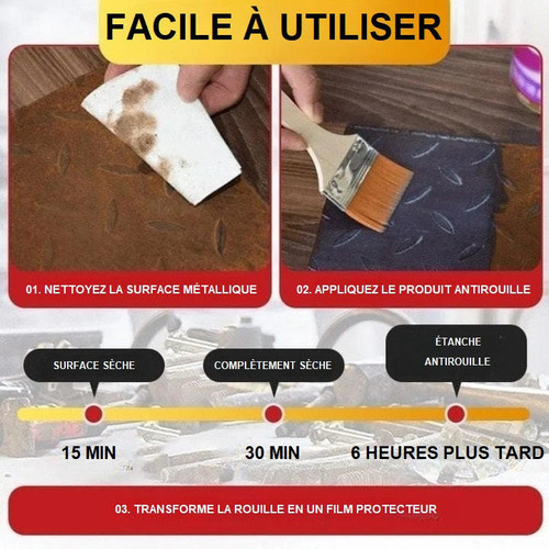 Produit Antirouille À Base d'Eau