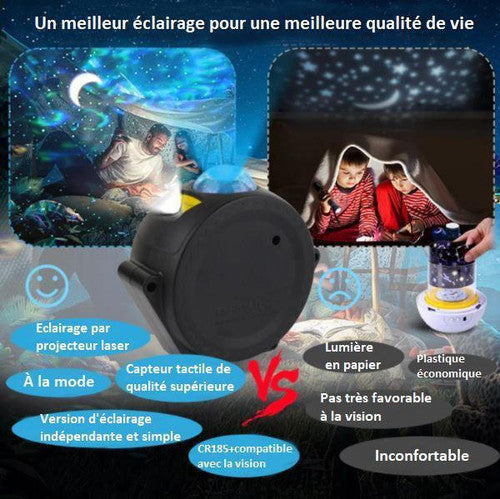 Projecteur Ciel Etoilé Galaxie - MagicProjo™