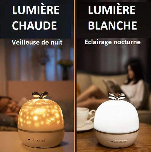 Projecteur De Ciel Étoilé