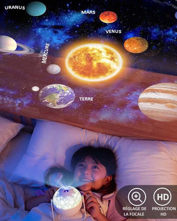 Projecteur De Galaxie 7-en-1