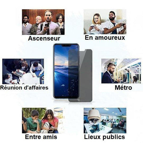 Protecteur d'Ecran avec Filtre de Confidentialité