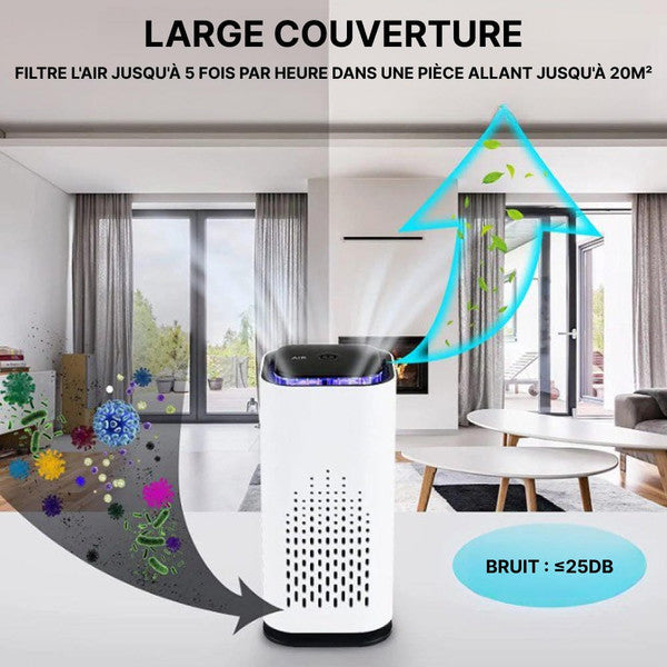 Purificateur d'Air Contre Les Odeurs d'Animaux