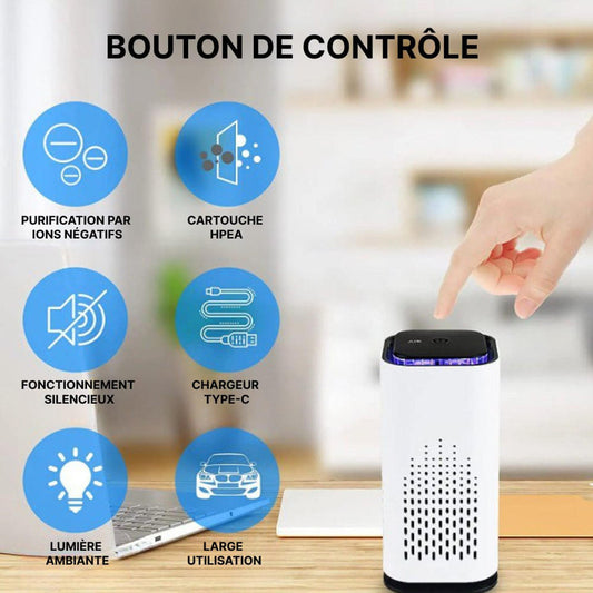 Purificateur d'Air Contre Les Odeurs d'Animaux