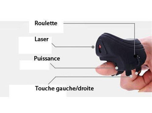 Souris Bague pour Doigt