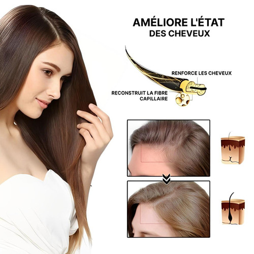 Spray Contre La Perte De Cheveux HealthCare™