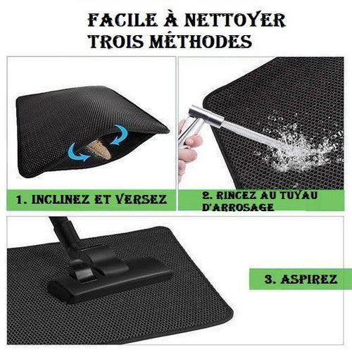 Tapis De Litière Pour Chat