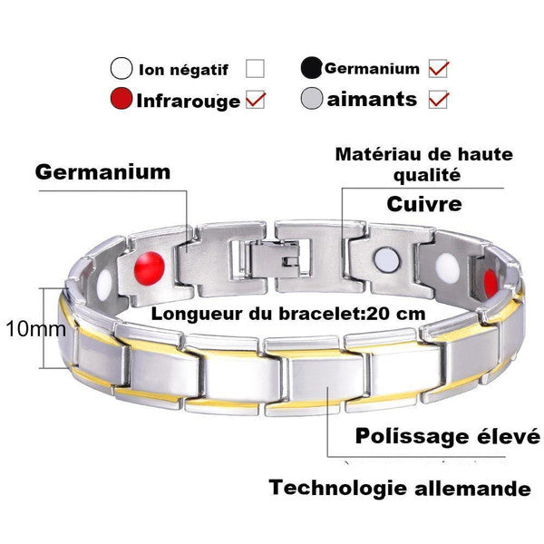 Bracelet Energique Thérapeutique