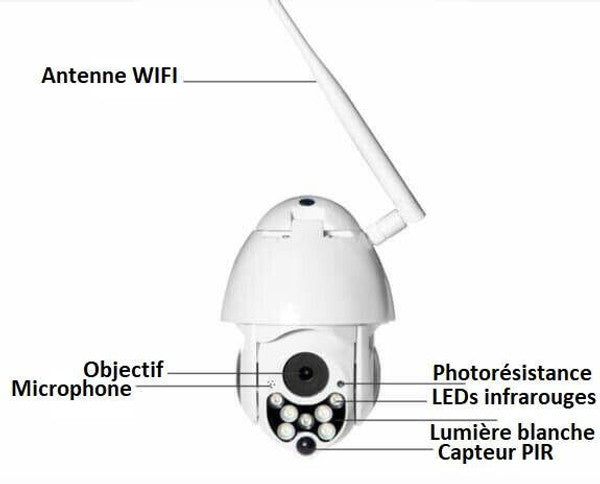 Caméra De Surveillance Wifi - Sans Fil - CamSafe™