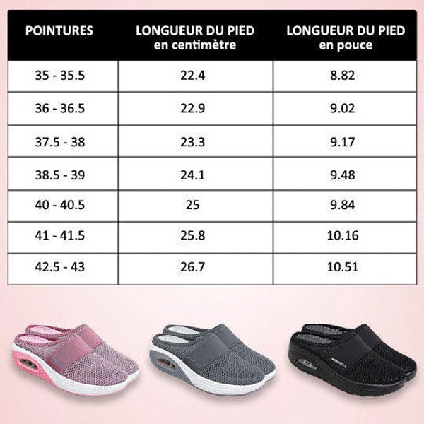 Chaussures Orthopédiques pour diabétique