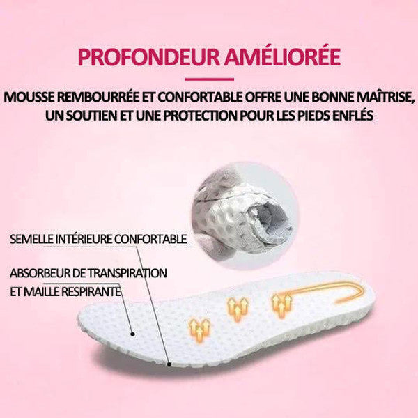 Chaussures Orthopédiques pour diabétique