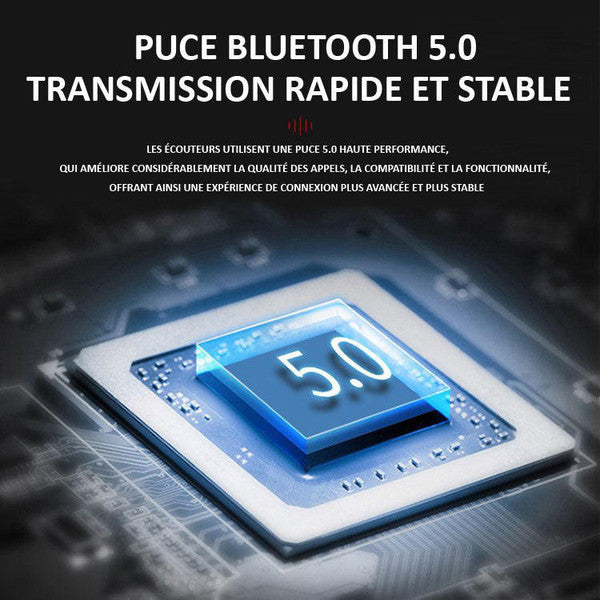 Écouteurs À Conduction Osseuse Bluetooth - HeadsTech™