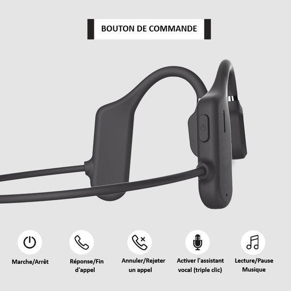 Écouteurs À Conduction Osseuse Bluetooth - HeadsTech™