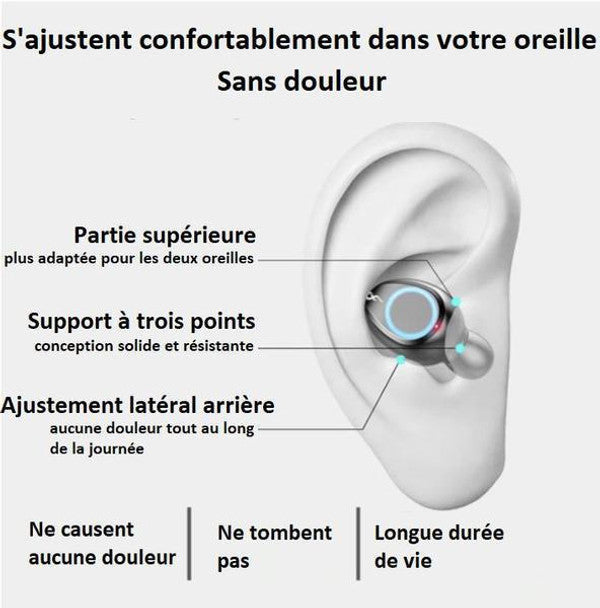 Écouteurs Sans Fil Bluetooth - HeadsTech