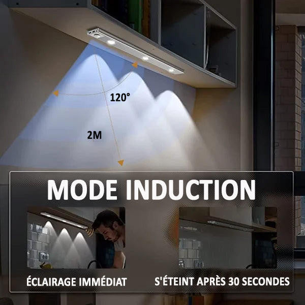 Lampe LED Intérieur Détecteur De mouvement