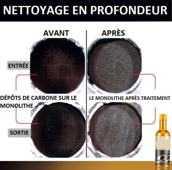 Nettoyant Catalyseur pour voiture - Engine™