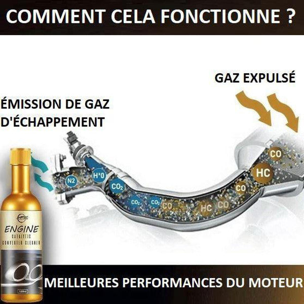 Nettoyant Catalyseur pour voiture - Engine™