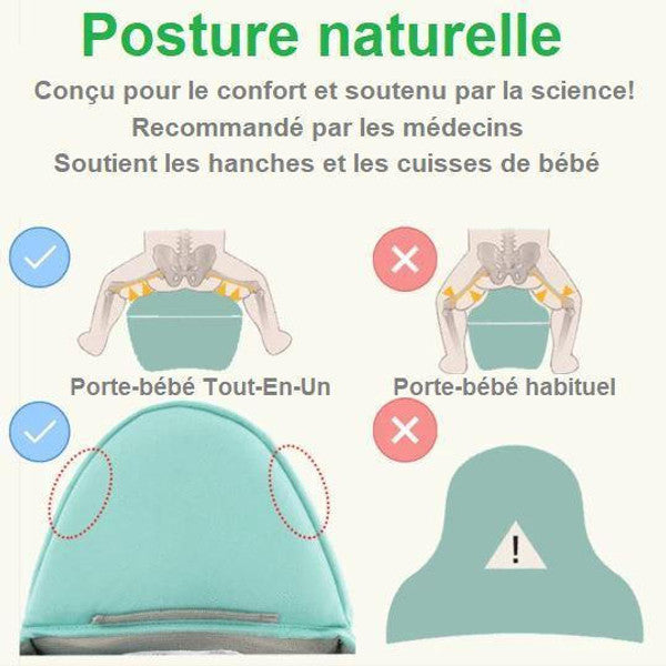 Porte-bébé Tout-en-un Confortable et Respirant