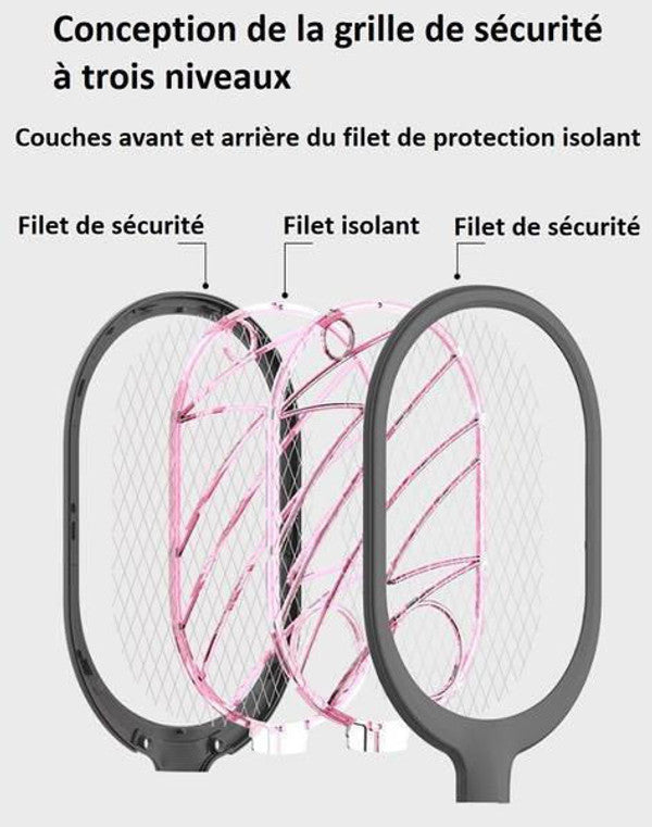 Raquette Anti-moustiques Rechargeable