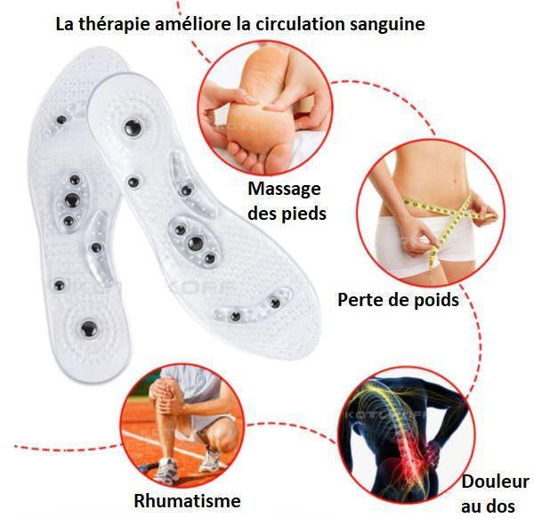 Semelles De Magnétothérapie