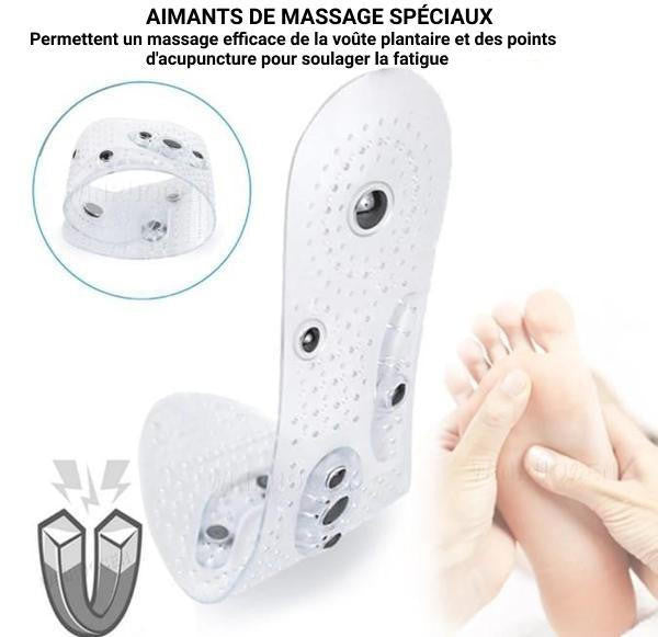 Semelles De Magnétothérapie