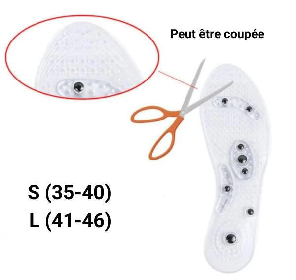 Semelles De Magnétothérapie