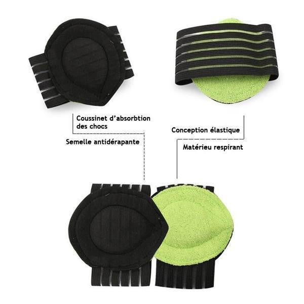 Semelles pour voûte plantaire