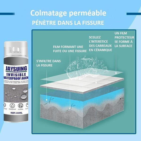 COLMAX™ Spray Étanche - Anti Fuite