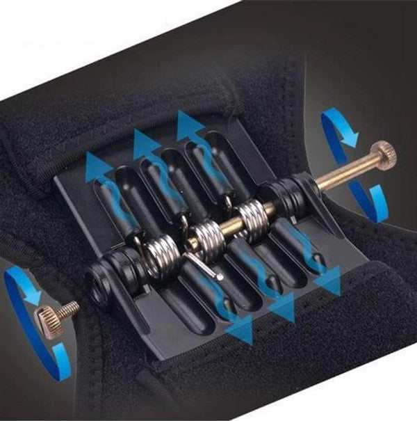 Stabilisateur De Genou