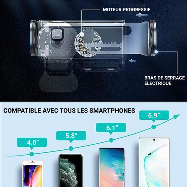 Support De Téléphone à Verrouillage Automatique