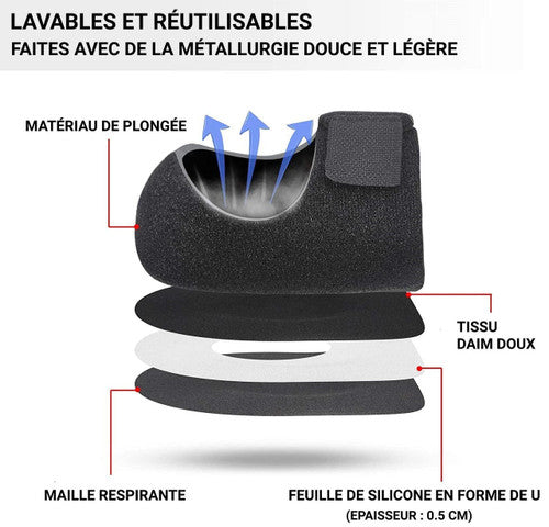 Coussinets De Protection Pour Les Talons - HealthCare™