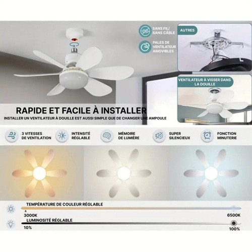 Ventilateur De Plafond Avec Lumière Led Et Télécommande