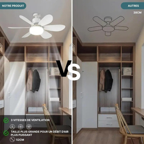 Ventilateur De Plafond Avec Lumière Led Et Télécommande