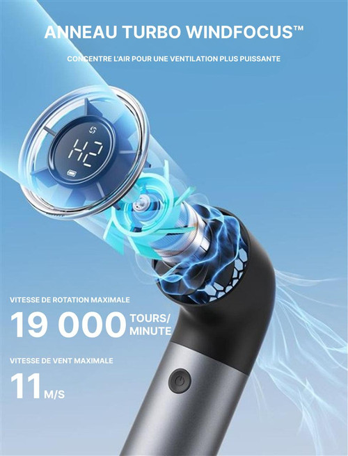 Mini Ventilateur Portable Rechargeable Puissant