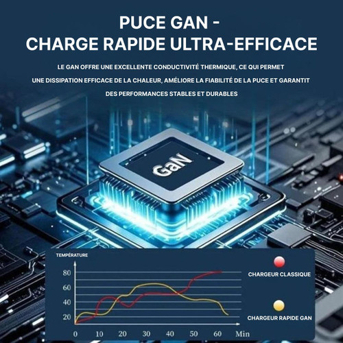 Chargeur Rapide 120W Pour Iphone - Samsung - Ipad - Apple