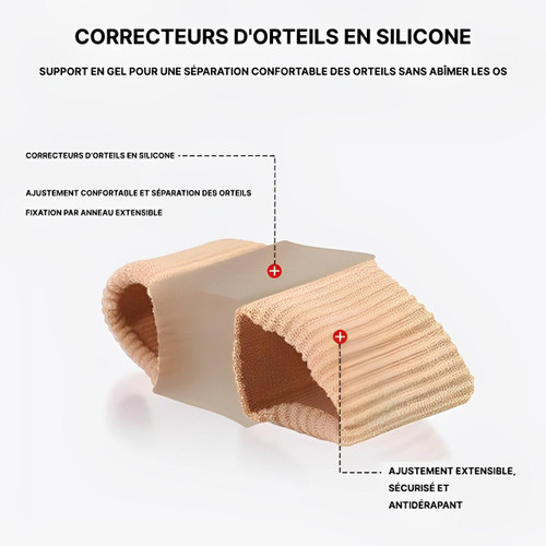 Séparateur d'Orteils Correcteur Hallux Valgus (lot de 2)