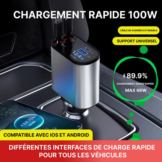 Chargeur Téléphone Pour Voiture