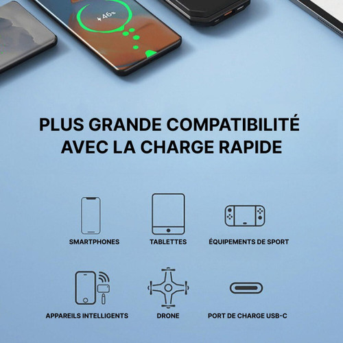 Chargeur Téléphone Pour Voiture