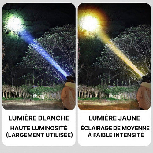 Lampe Frontale Rechargeable Puissante