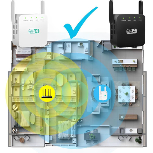 Répéteur WiFi Puissant Longue Portée