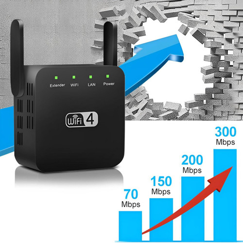 Répéteur WiFi Puissant Longue Portée