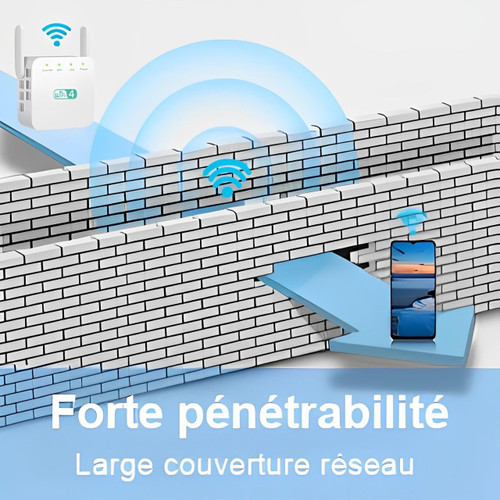 Répéteur WiFi Puissant Longue Portée