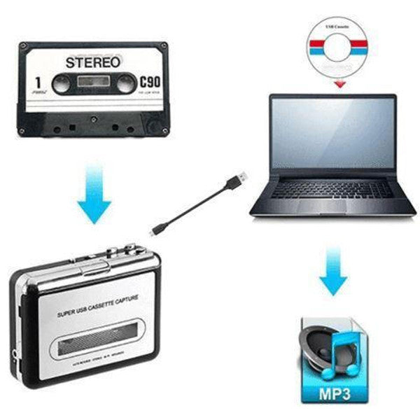 Convertisseur de cassettes audio mini usb vers mp3, lecteur cd, pc – Coin  Des Malins